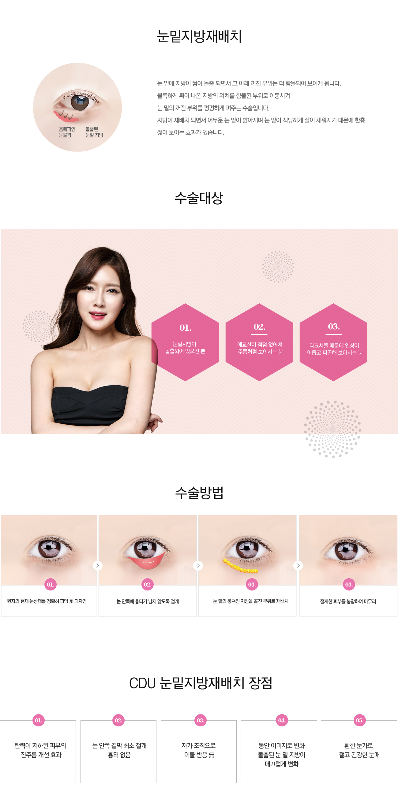 눈밑수술