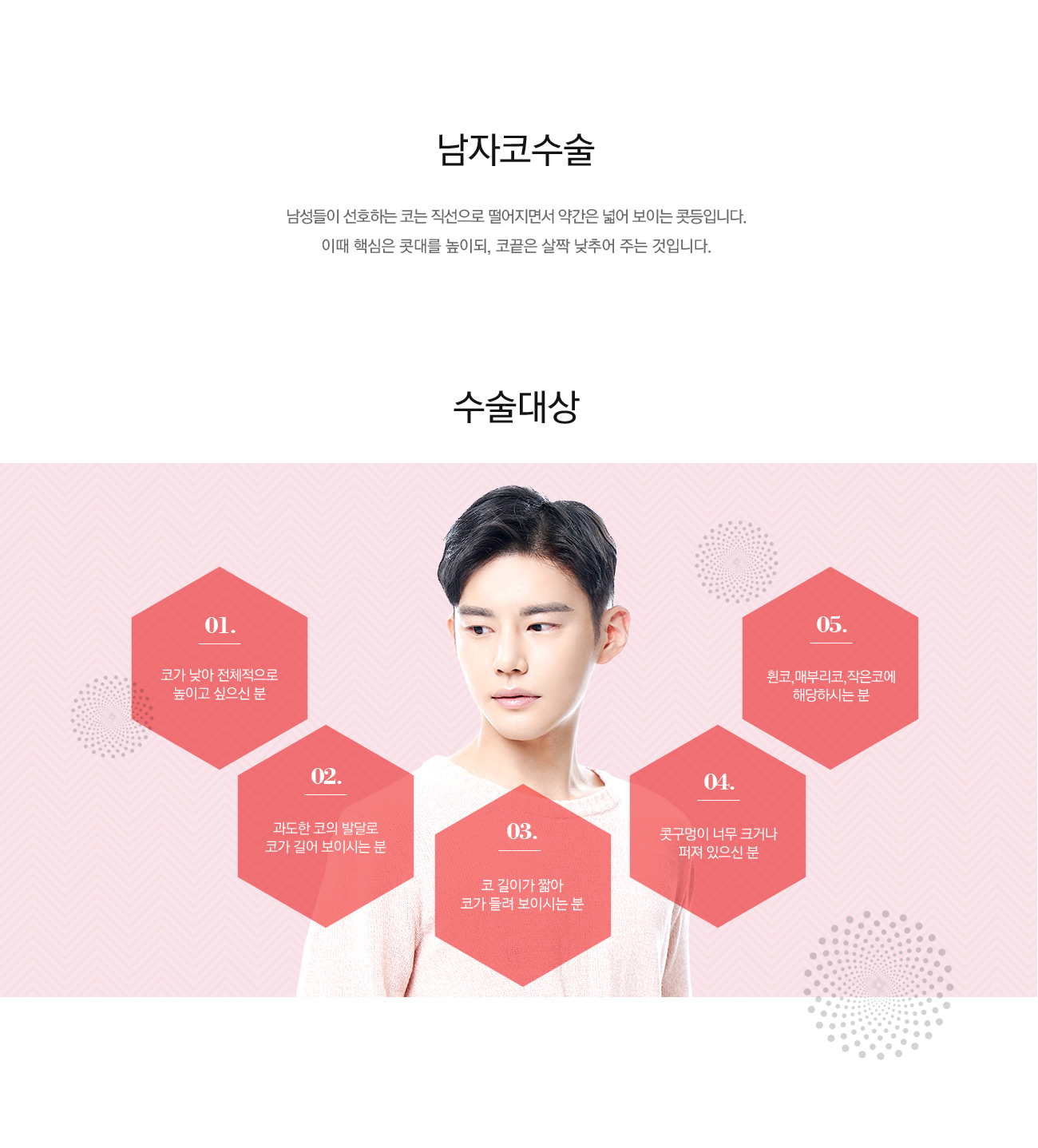 남자코수술